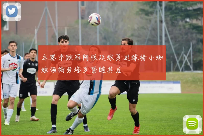 本赛季欧冠阿根廷球员进球榜小蜘蛛领衔劳塔罗紧随其后